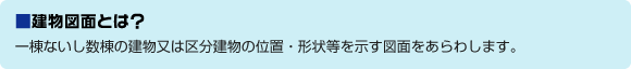 建物図面とは？