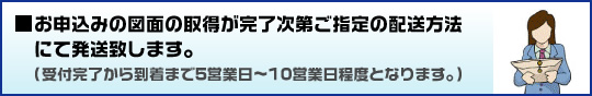 お申込みの流れ